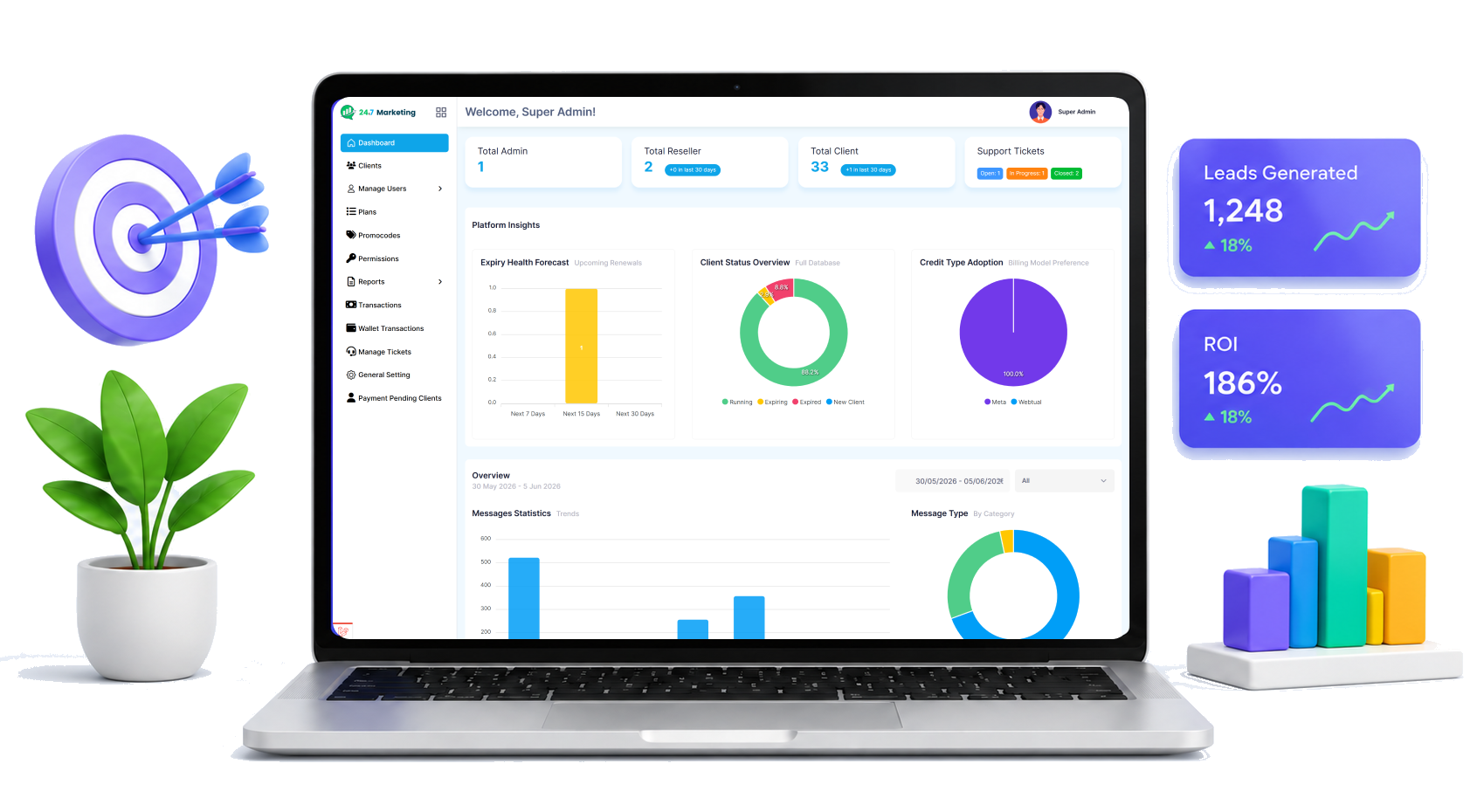 Dashboard Preview